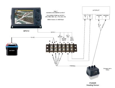 Visio-BBS drawing.jpg