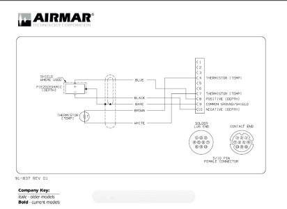 Airmar.JPG