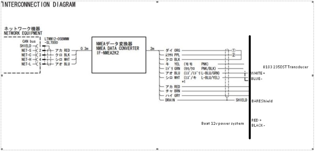 DST235 to IF-NMEA2K2.PNG