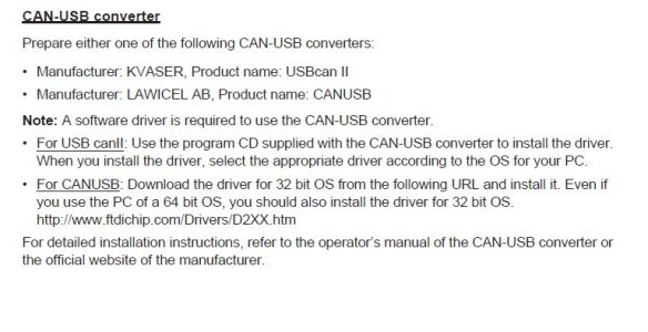 Can USB Converter.JPG