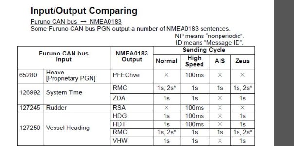 NMEA0183 4800 baud.JPG