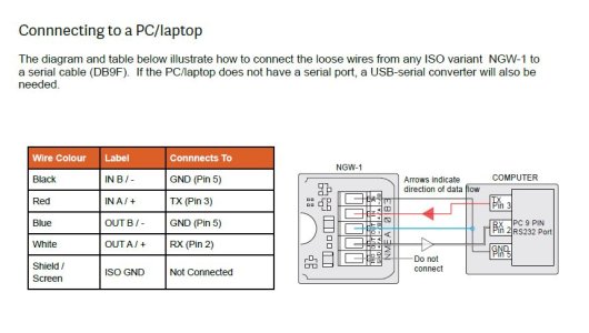 Connecting to RS232.JPG