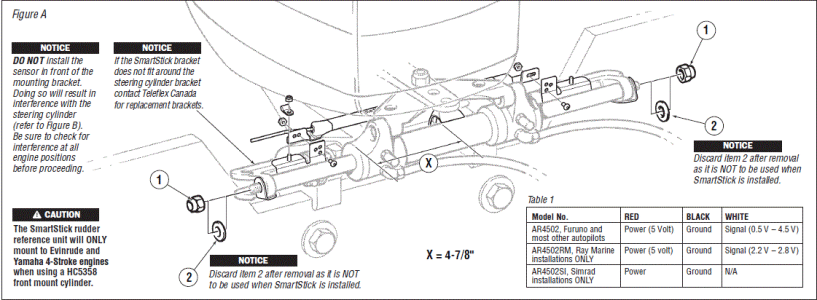 FAPAR4502.GIF