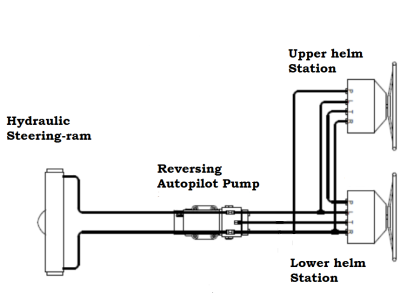 pumpset.png