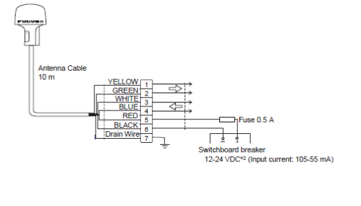 GP320B.png