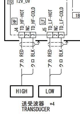 FCV1150 Transducers Port.JPG