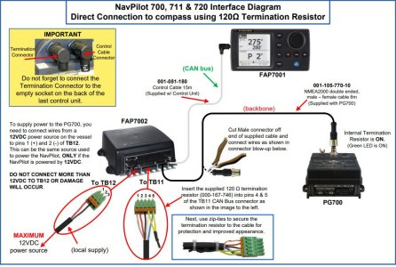 Navpilot 700 Wiring.JPG