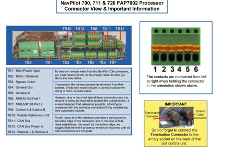 700 Processor Ports.JPG