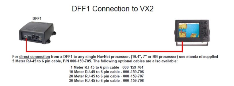 DFF1 to Vx2.jpg