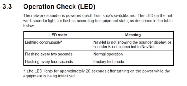 DFF1 Status light.jpg