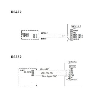 GP32 and NP500 Wiring.jpg