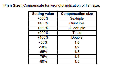 Fish Size.png