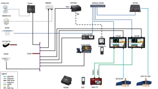 Furuno Electronics.jpg