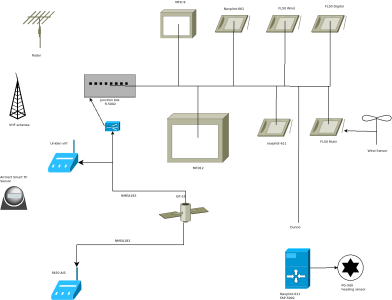 furuno-wiring.png