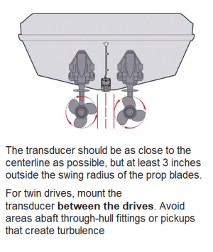 Single transducer twin outboards.gif