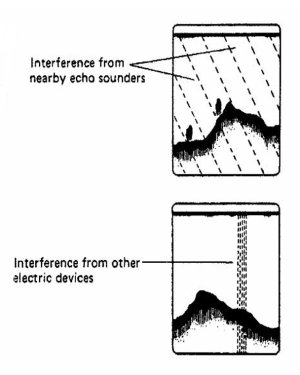 Fish finder Interfernce.jpg