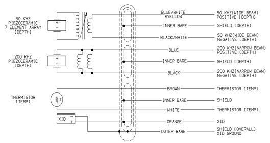 R99 Wiring.jpg