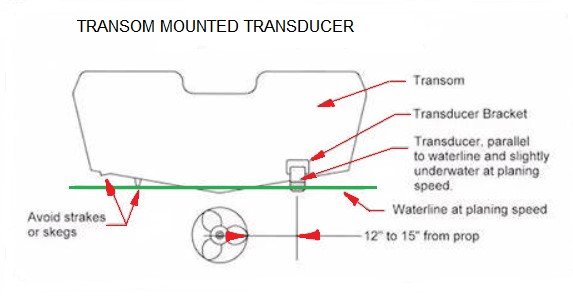 transducer.jpg