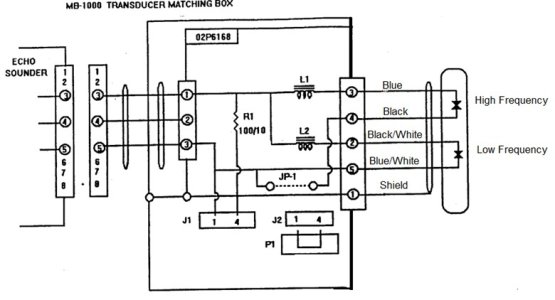 MB1000 to TM260.jpg