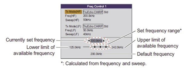 FCV1900B Frequency Control.jpg