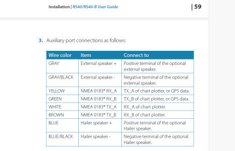 RS40-B AIS.png