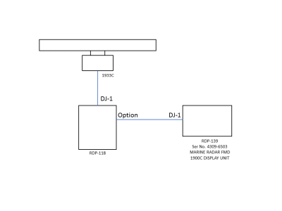 25-1207 Charis Radar Diagram.png
