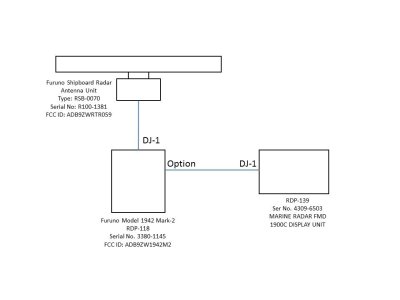 25-1214 Charis Radar Diagram.jpg