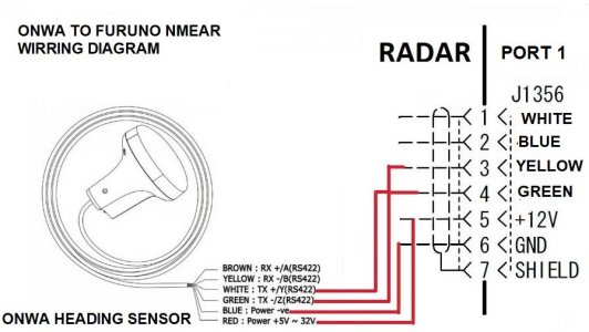 ONWA TO FURUNO NMEA WIRRING DIAGRAM.jpg